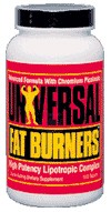 Fat Burners