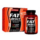Fat Direct 